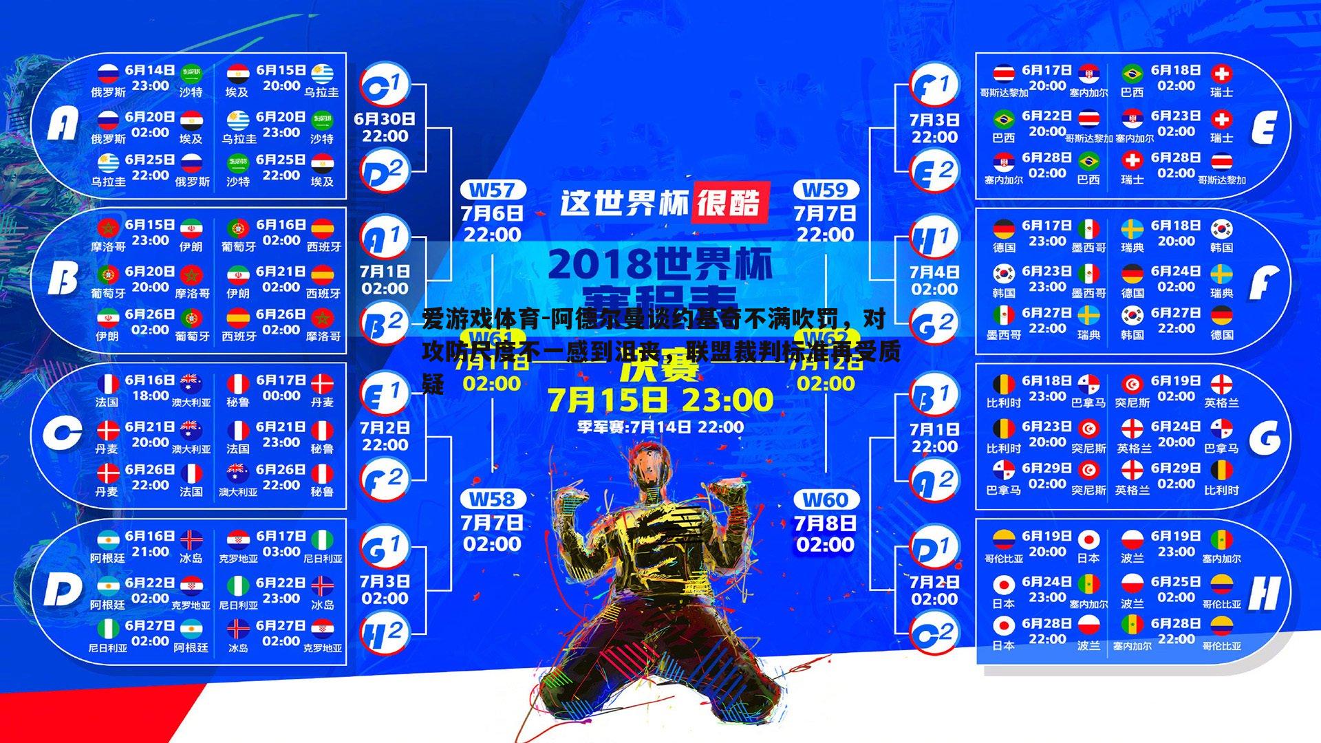 阿德尔曼谈约基奇不满吹罚，对攻防尺度不一感到沮丧，联盟裁判标准再受质疑